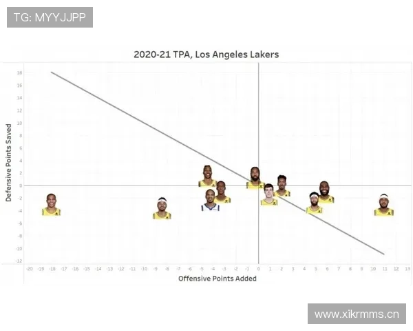 AC米兰防守有所改善,但稳定性仍未建立,对赛季走势形成制约