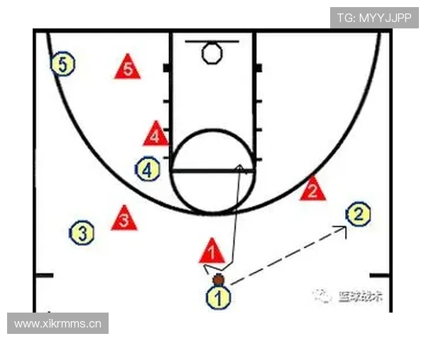 伯德高位挡拆比库里更善用空切制造三分