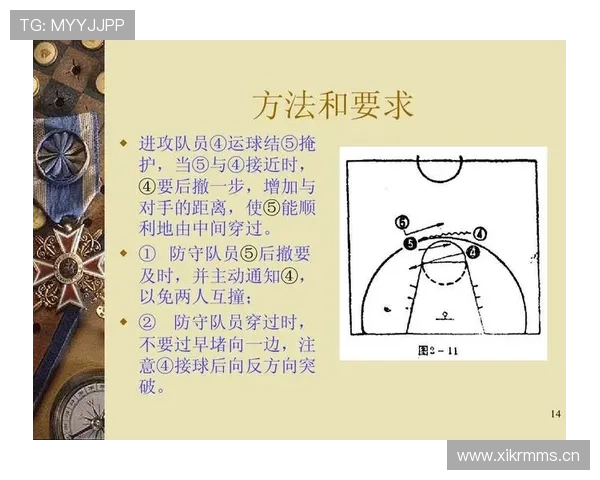 全面解读篮球规则中阻挡与防守站位判定的具体执行标准