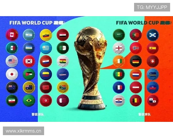 2026世界杯小组第三名晋级条件是什么